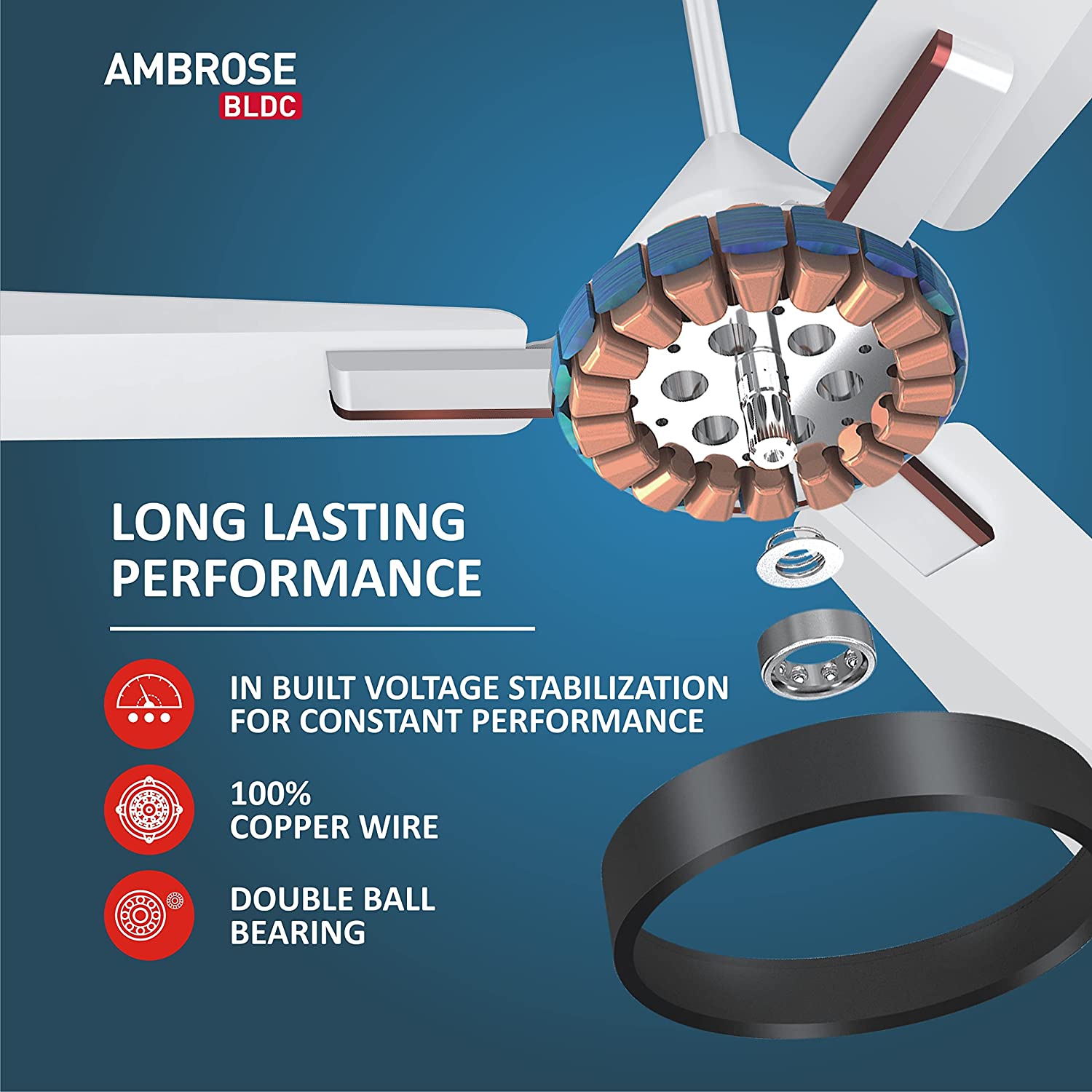 Havells Ambrose BLDC Ceiling Fan Pearl White Wood