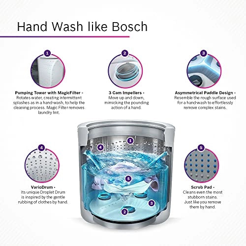 Bosch 6.5 Kg 5 Star Inverter Fully Automatic Top Load Washing Machine (WOI653S0IN, Silver, Anti tangle)
