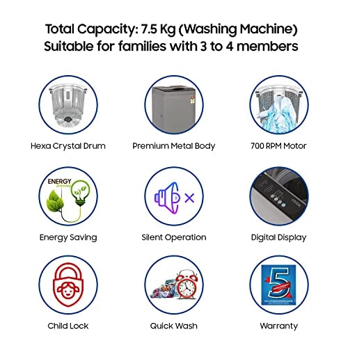 ONIDA 7.5 kg 5 Star Fully Automatic Top Load Washing Machine (T75CMDG, Dark Grey, Hexa Crystal Drum)