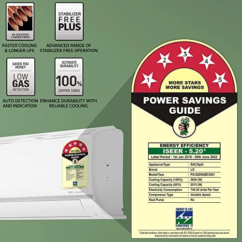 LG 1.5 Ton 5 Star AI DUAL Inverter Split AC