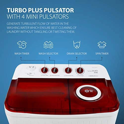 Lloyd 7.5 Kg Semi Automatic Top Load Washing Machine (LWMS75RA1, Red, Active Soak)