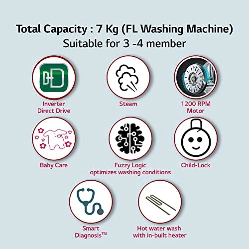 LG 7 Kg 5 Star Inverter Touch Control Fully-Automatic Front Load Washing Machine with Heater (FHM1207SDL, Silver)