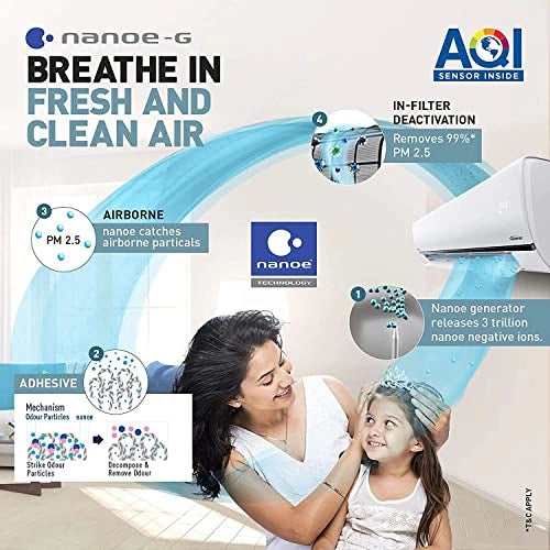 Panasonic 1.5 Ton 5 Star Wi-Fi Twin-Cool Inverter Split Air Conditioner (Copper, White)