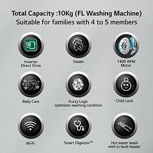 LG 10 Kg 5 Star Inverter Wi-Fi Fully-Automatic Front Loading Washing Machine with heater (FHP1410Z7P, Platinum Silver)