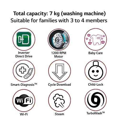 LG 7 Kg 5 Star Inverter Wi-Fi Fully-Automatic Front Loading Washing Machine (FHT1207ZWL, Luxury Silver, Steam)