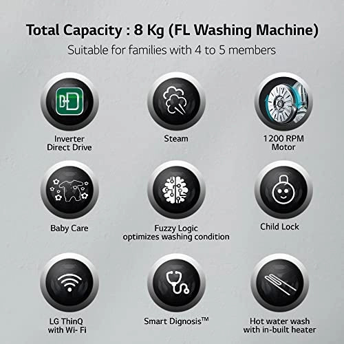 LG 8 Kg 5 Star Inverter Wi-Fi Fully-Automatic Front Loading Washing Machine with Heater (FHP1208Z5M, Middle Black)