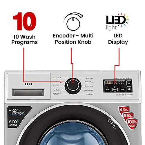 IFB 6 Kg 5 Star Fully-Automatic Front Loading Washing Machine (EVA ZXS, Silver, Cradle wash, 2D Wash technology)