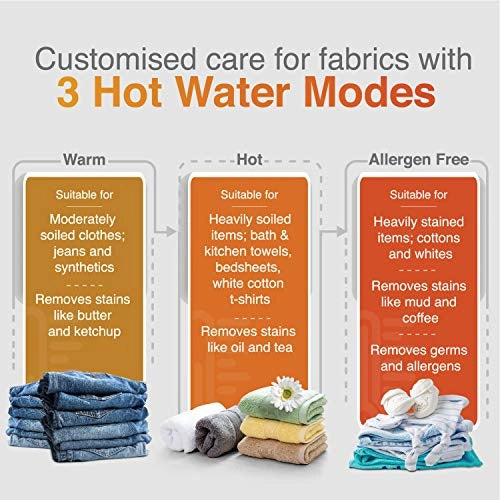 Whirlpool Washing Machine STAINWASH PRO H 7.5, 5 Star, 7.5 Kg, Top Load, In-Built Heater, Grey