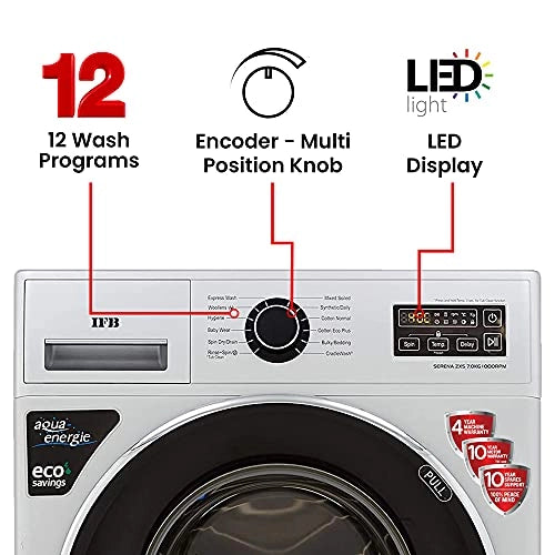 IFB 7 Kg 5 Star Fully-Automatic Front Loading Washing Machine (SERENA ZXS, Silver,Child lock,3D Wash Technology)
