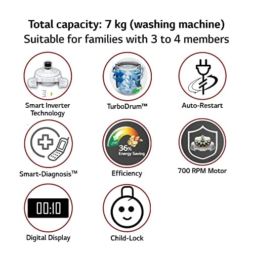 LG 7 kg 5 Star Inverter Fully-Automatic Top Loading Washing Machine T70SKSF1Z Middle Free Silver, TurboDrum)