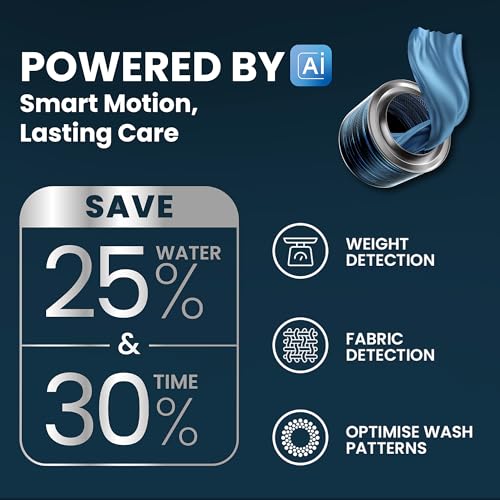IFB 8 Kg 5 Star with 9 Swirl Wash, AI Powered, Wi-Fi, Fully Automatic Front Load Washing Machine (Senator GXN 8012, Steam Refresh Program with Eco Inverter, Grey)