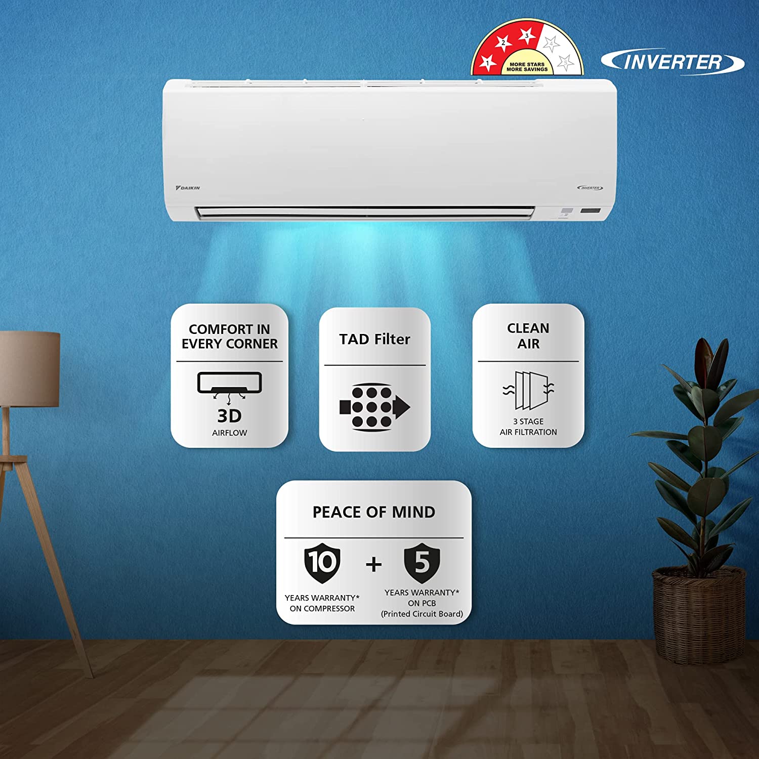 Daikin 1.8 Ton 3 Star Inverter Split AC (Copper, Anti Bacterial Filter, 2022 Model, ATKL60UV16, White)