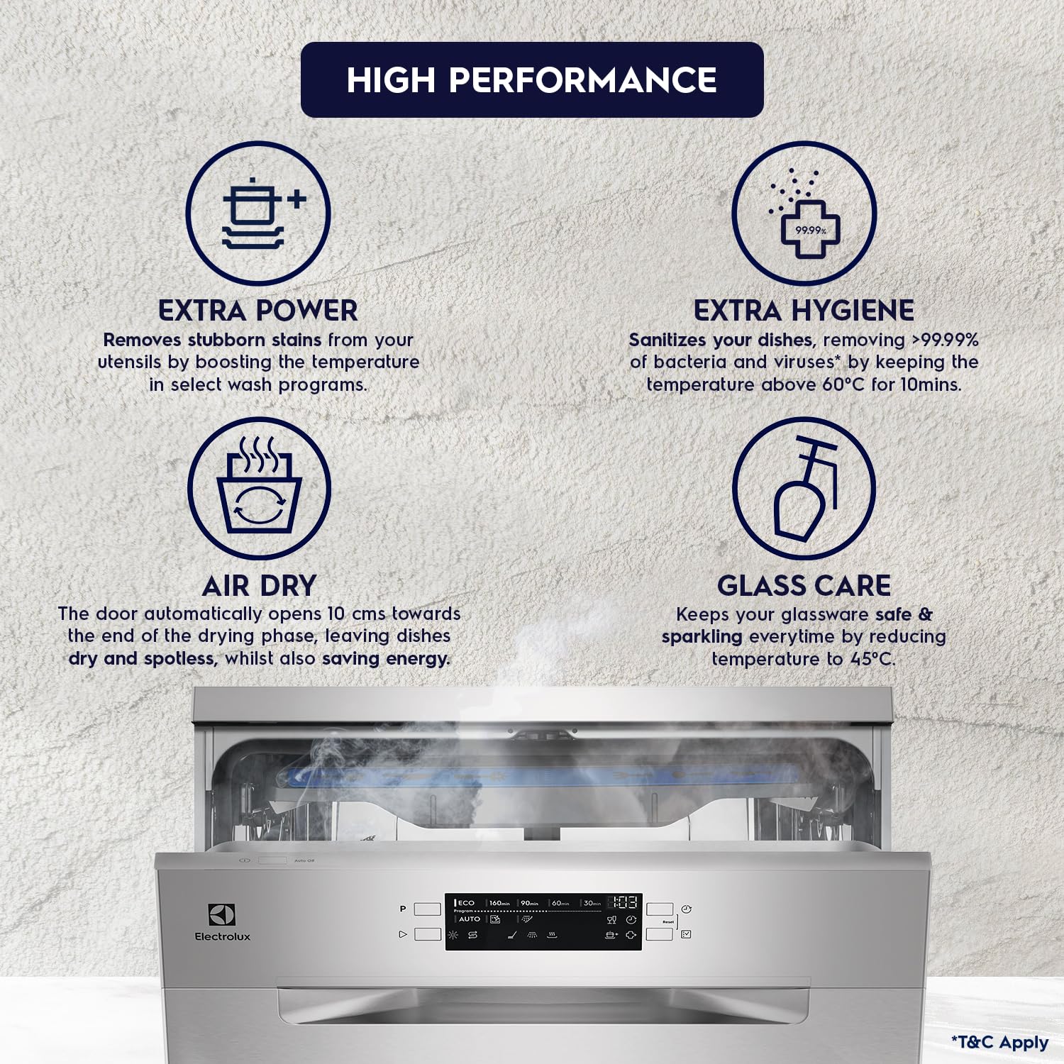 Electrolux ESM48310SX 14-Setting Fully Automatic Dishwasher - Sleek Home Appliance with 14 Place Settings
