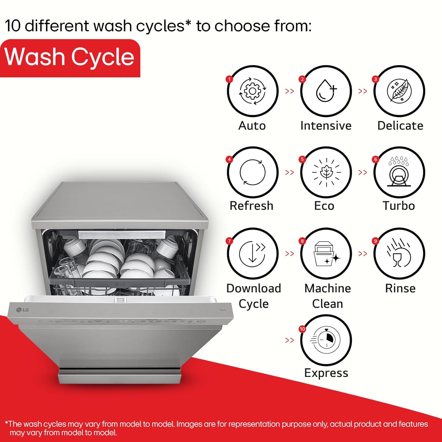 LG DFB435FV 15-Place Dishwasher: Powerful Cleaning for Big Loads