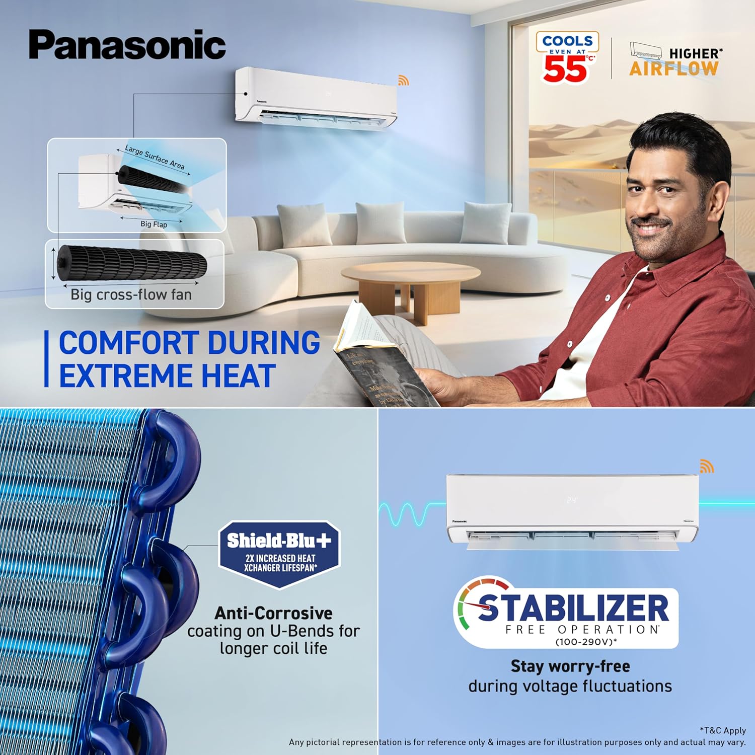 Panasonic 1.5 Ton 3 Star New Star Rated Hot & Cold Wi-Fi Inverter Smart Split AC (Matter/MirAIe, AI, -10~55°C Oper., Copper Condenser, 8in1 Convertible, 4-Way, PM 0.1 Filter, CS/CU-EZ18CKYXFM,White)