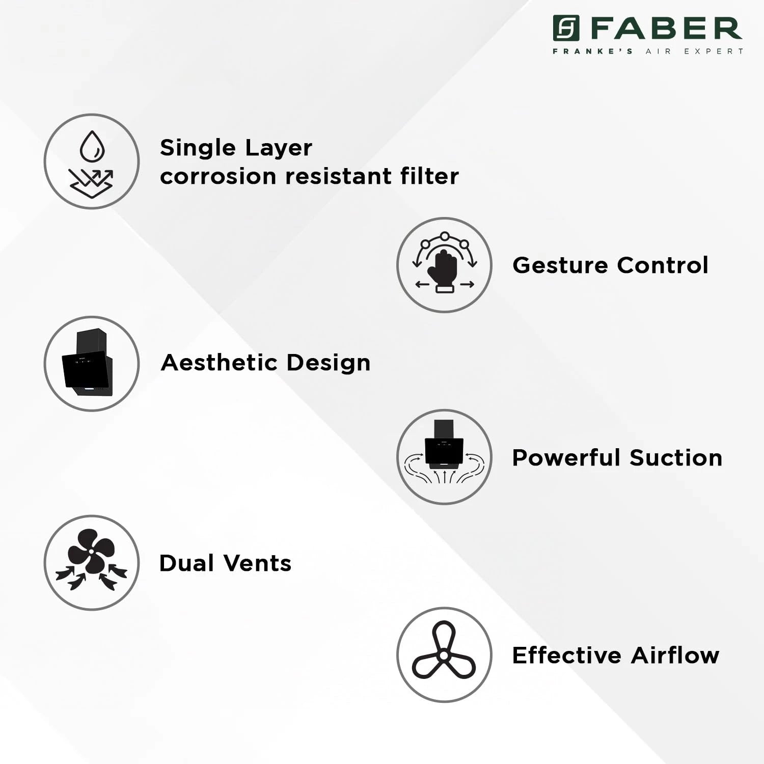Faber 60cm 1200 m³/hr Vertical Wall Mounted Chimney|Filterless|Two Way Suction|Auto Clean|8 Yrs on Motor & 2 Yrs Comprehensive Warranty by Faber|Touch & Gesture Control|Hood Mojito IN HC SC FL BK 60
