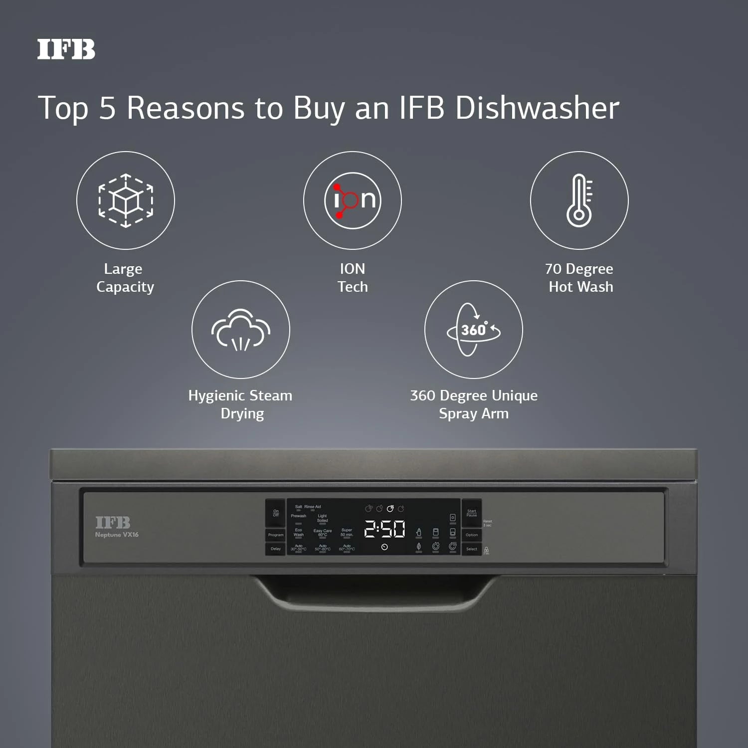 IFB 16 Place Settings with DeepClean® Technology Powered by AI Freestanding Dishwasher (Neptune VX16, Inox Grey, Largest Capacity Washes upto 92 Utensils, 70° Hot Water Wash)