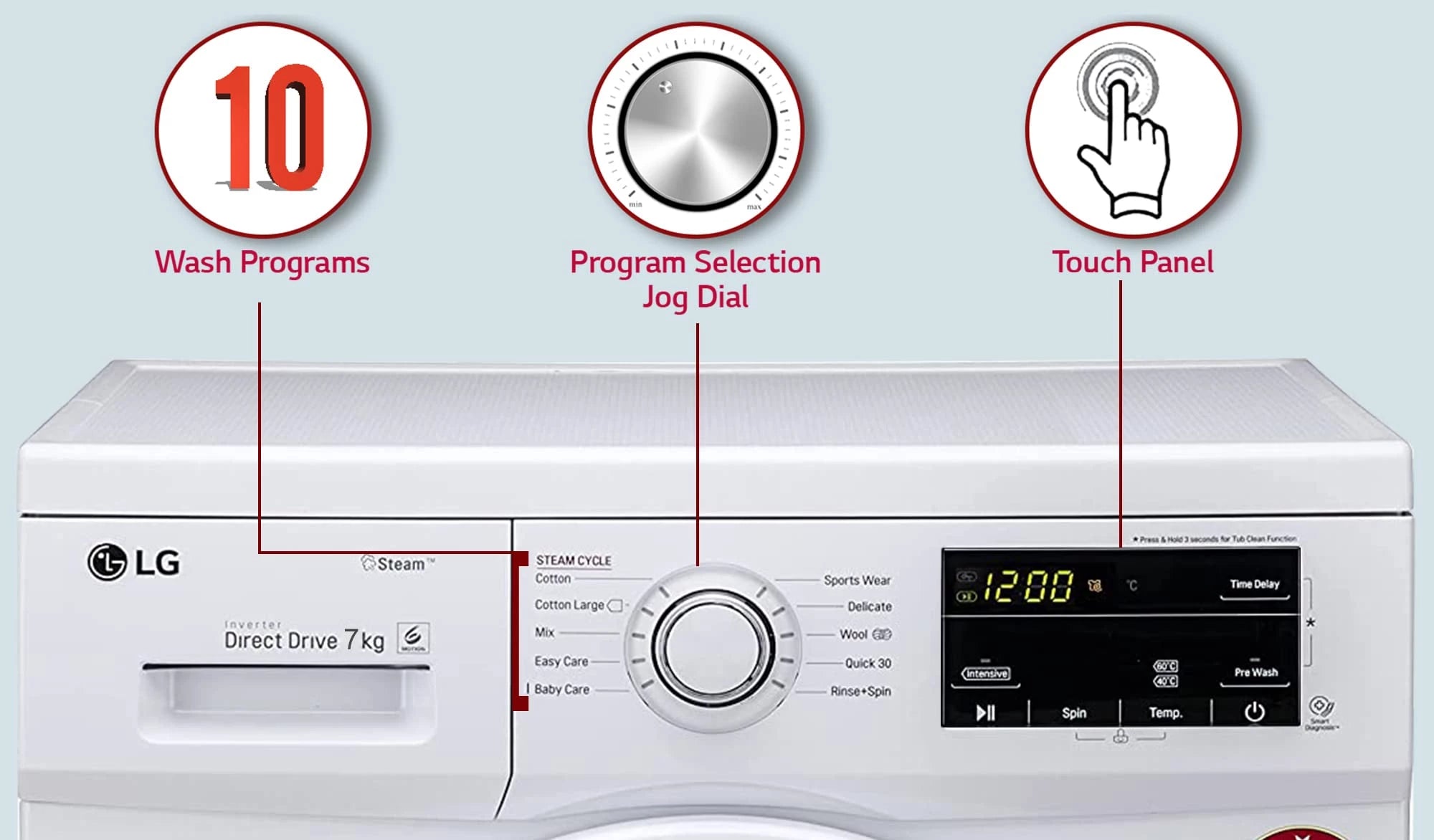 LG 7 Kg 5 Star Inverter Touch Panel Fully-Automatic Front Load Washing Machine with In-Built Heater (FHM1207SDW, White, 6 Motion Direct Drive, 1200 RPM & Steam)