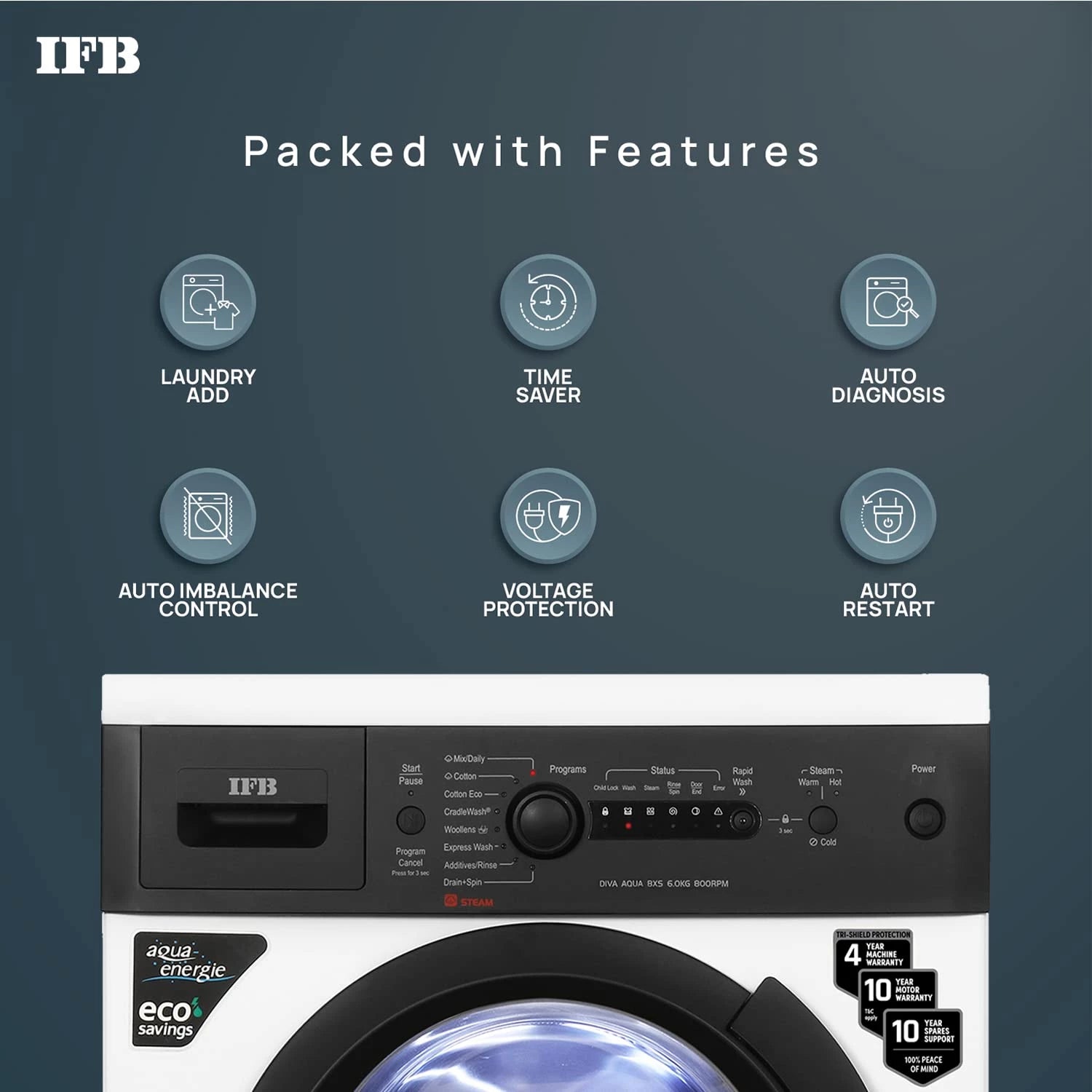 IFB 6 Kg 5 Star Front Load Washing Machine DIVA AQUA BXS 6008, In-built Heater, 2X Power Steam, 4 years Warranty
