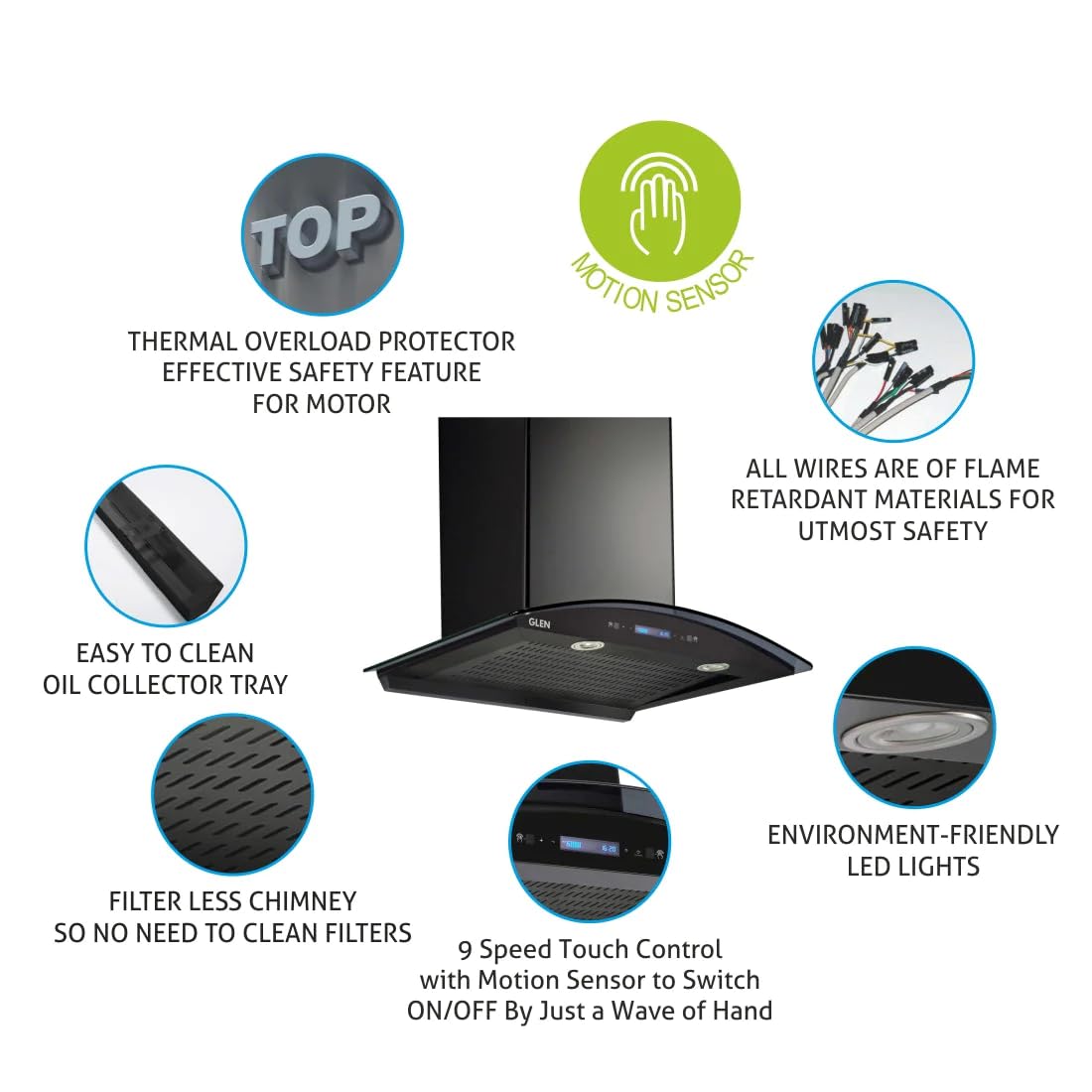 Glen 6061ACBL feature infographic: motion sensor, filterless, LED lights, oil collector tray and safety features
