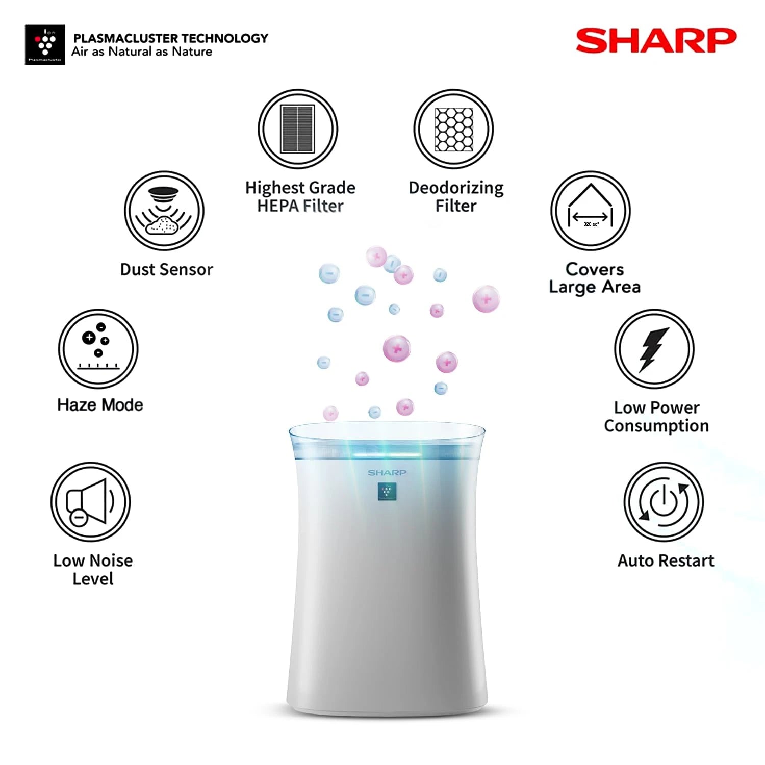 SHARP Room Air Purifier FP-F40E-W (White)| Plasmacluster™, Haze Mode, Odour/Dust Sensor, True HEPA/Deodorizing Filter| 320 ft²