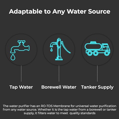 Livpure GLO PRO+ RO+UV | Free Service Plan Worth INR 2500 | Water Purifier for Home - 7 L Storage |Suitable for Borewell, Tanker, Municipal Water | Black