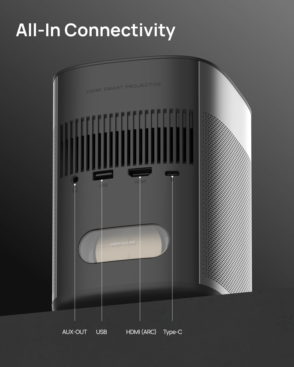 XGIMI MoGo 2 Pro: 1080P Portable Projector with Google TV and Netflix License