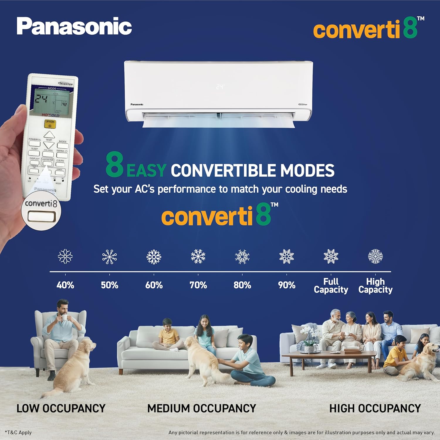 Panasonic 1.5T Split AC CS/CU-EZ18CKYF: Efficient Cooling for Any Room
