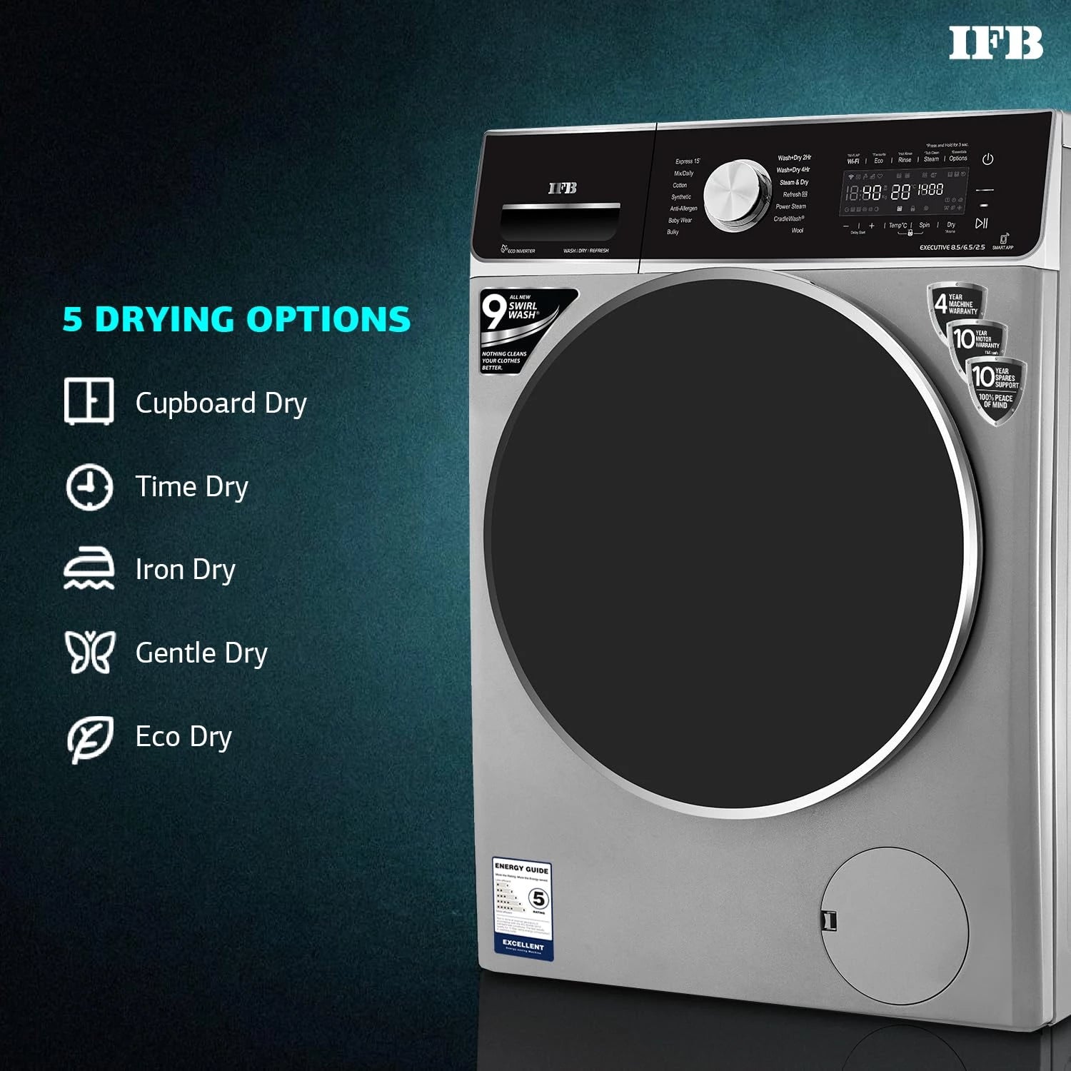 IFB Laundrimagic Front Load Washer Dryer 8.5/6.5/2.5 Kg Inverter (Executive ZXS, Silver)