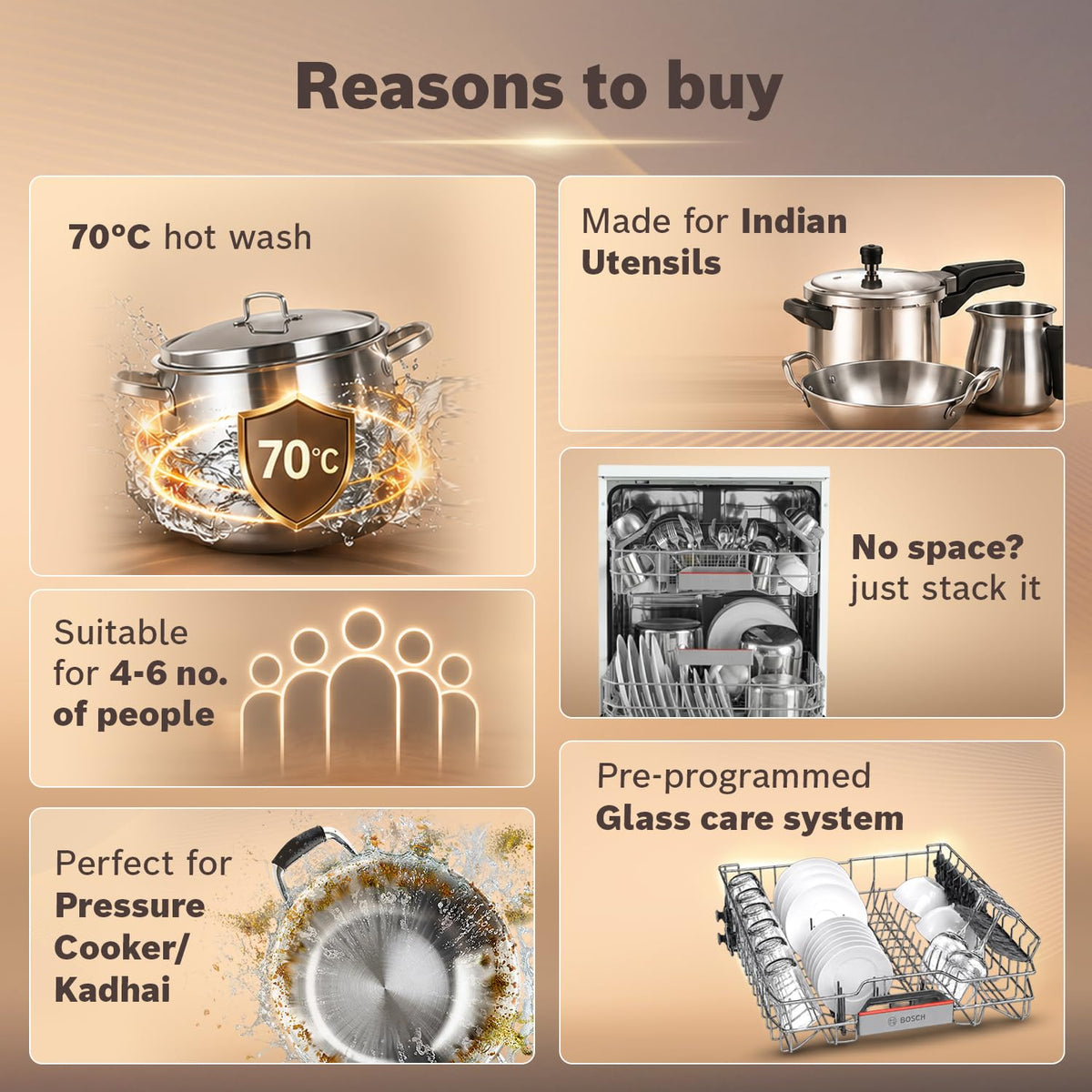 Bosch SMS6IKW01I reasons to buy graphic showing 70°C hot wash, Indian utensils, loaded racks and glass care