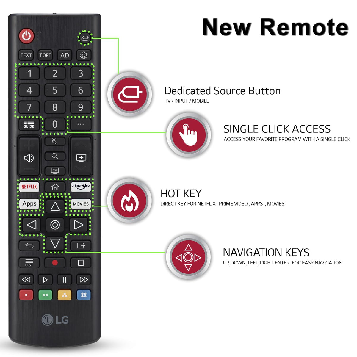 LG 43NU875 Nano 4K UHD AI Smart TV additional product image