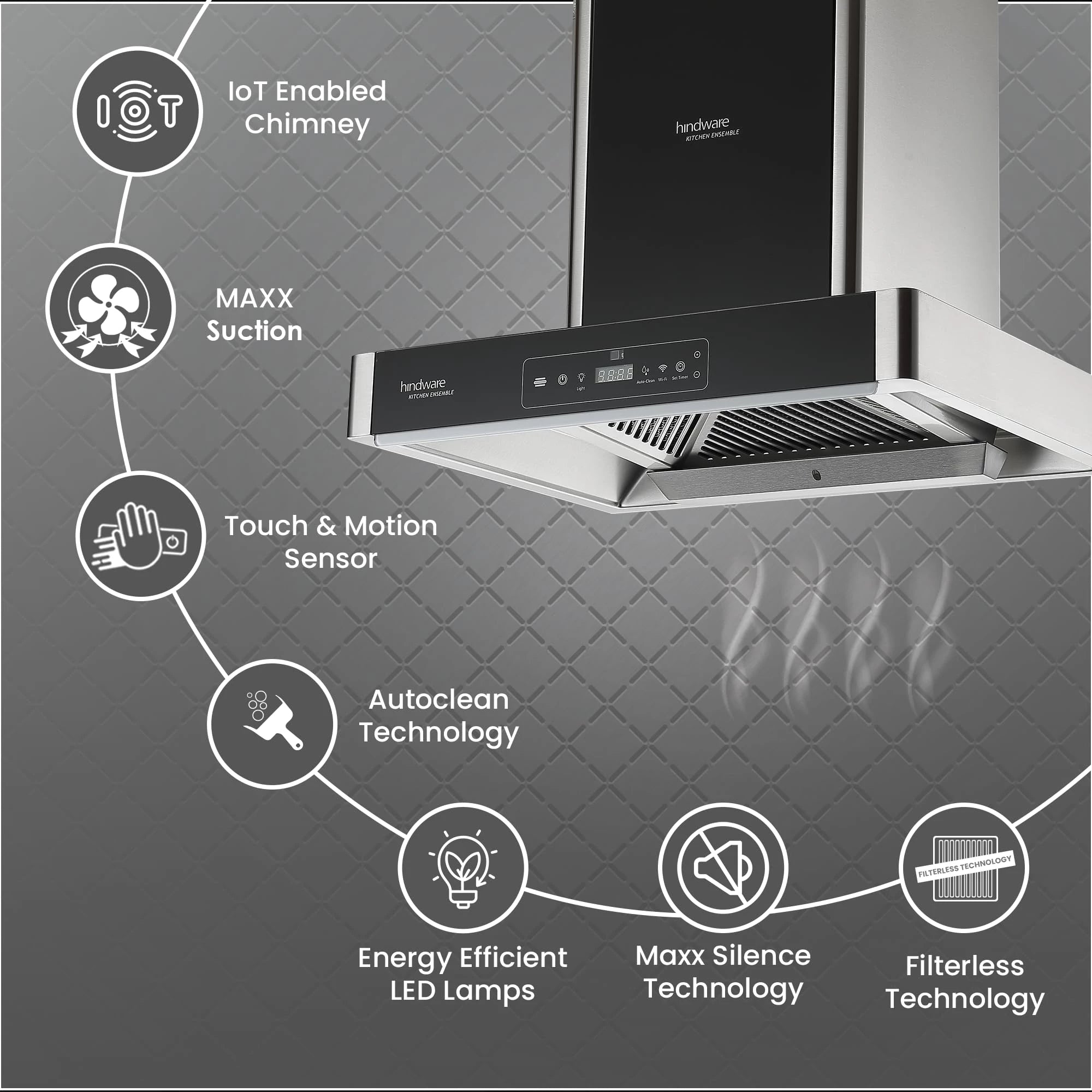 Hindware Smart Appliances Optimus iPro 60 BLDC Kitchen Chimney with Thermal Autoclean Maxx Suction 1900 m3/hr | Efficient Energy | IoT-Enabled | Motion Sensor technology