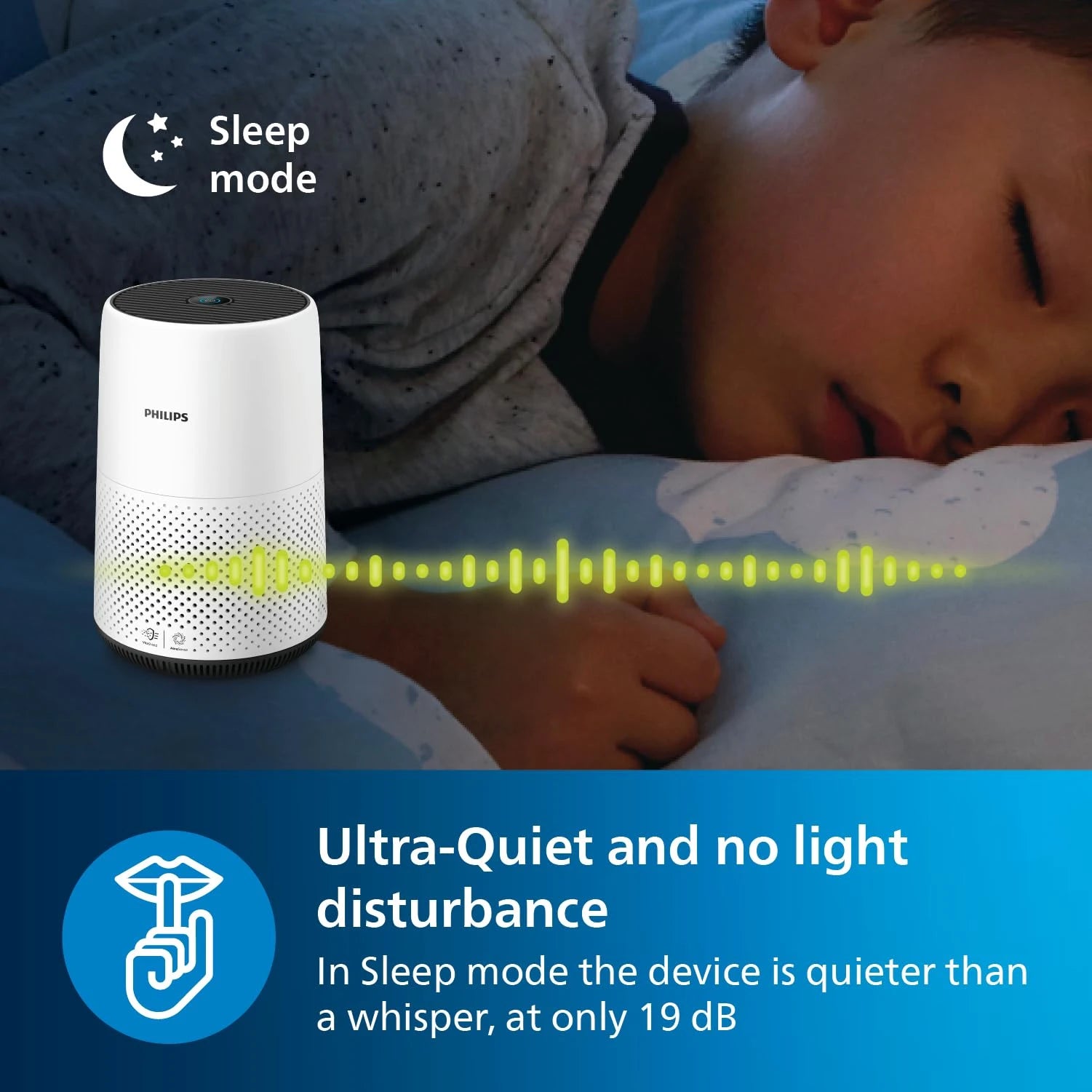 PHILIPS Air Purifier 800 Series, Purifies Rooms up to 698 sq ft (in 1h), 93 CMF Clean Air Rate (CADR), HEPA Filter, AHAM and Energy Star Certified, 99.99% allergen removal, AC0820/40, White