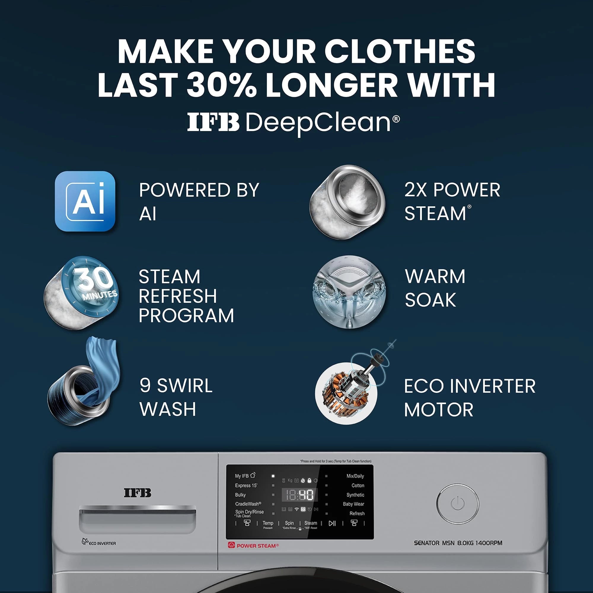 IFB 8 Kg 5 Star, DeepClean® Technology, AI Powered, WiFi, Fully Automatic Front Load Washing Machine (SENATOR MSN 8014 CMS, PowerSteam®, Steam Refresh, Inbuilt Heater, Eco Inverter, Metallic Silver)