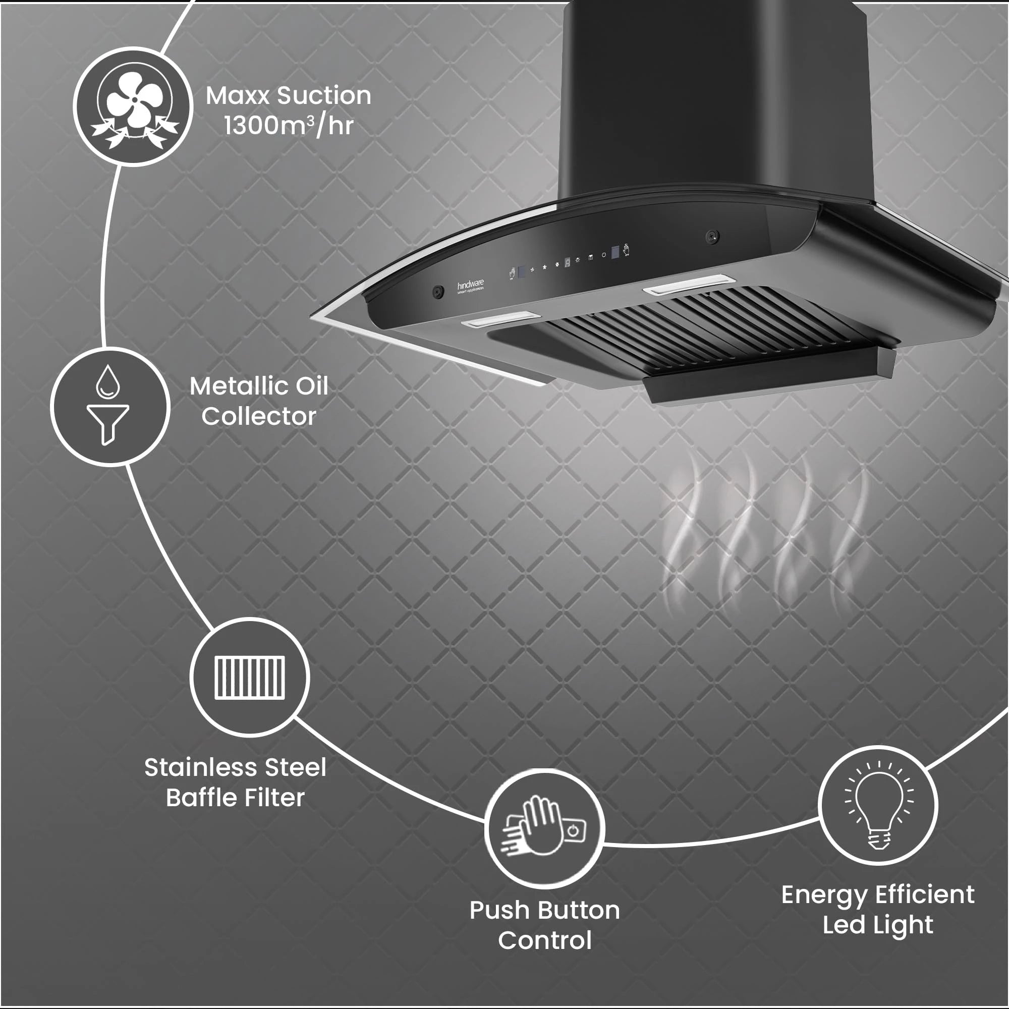 Hindware Smart Appliances Lyra 90 Auto Clean Kitchen Chimney with Max Suction 1300 m3/hr | Energy Efficient LED Lamps | Thermal Auto Clean Technology | Motion Sensor | Kitchen Chimney