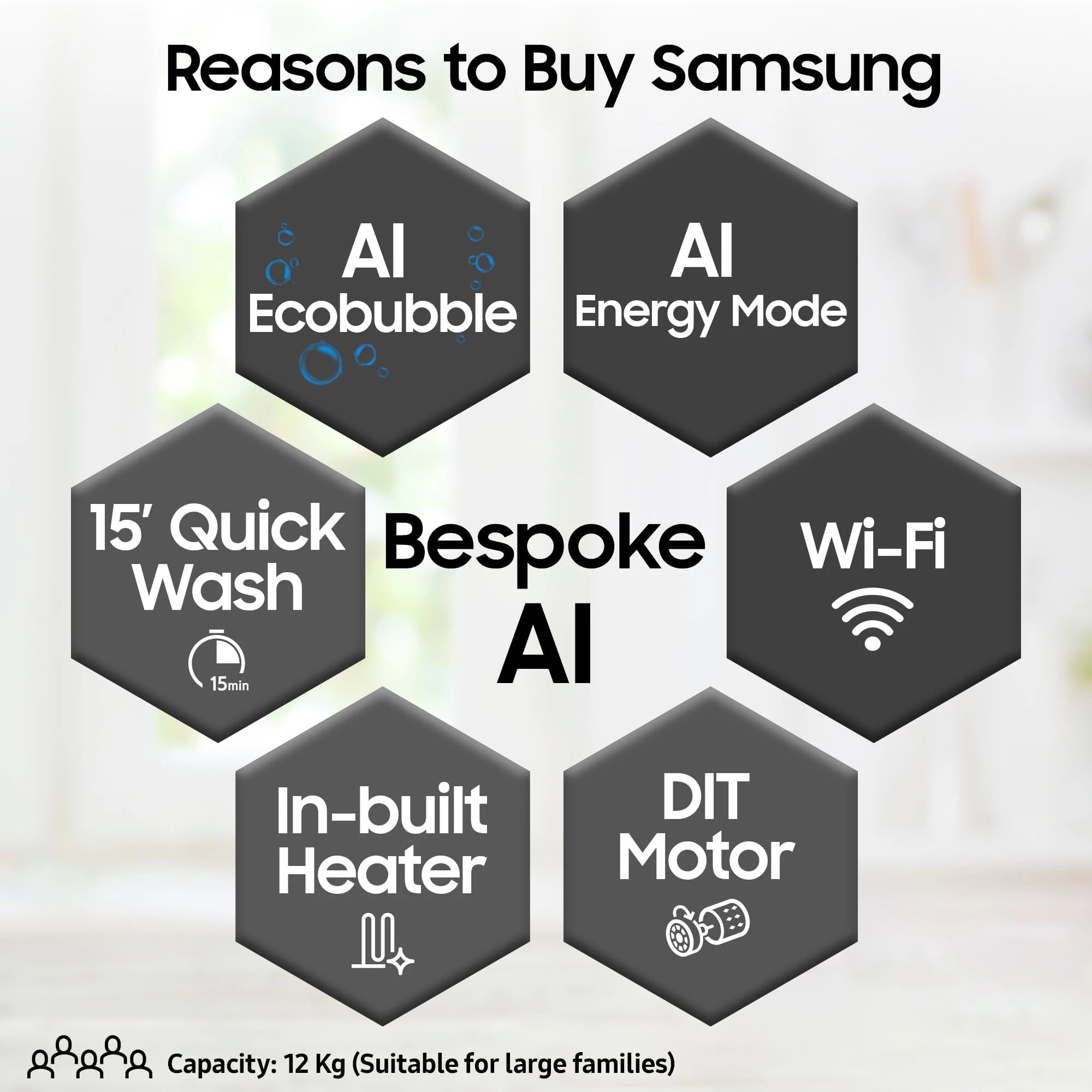 Samsung 12 kg, 5 Star, Super Speed, Wi-Fi, Hygiene Steam with Inbuilt Heater, Digital Inverter, Fully-Automatic Front Load Washing Machine (WW12DG5B24ASTL, Navy)