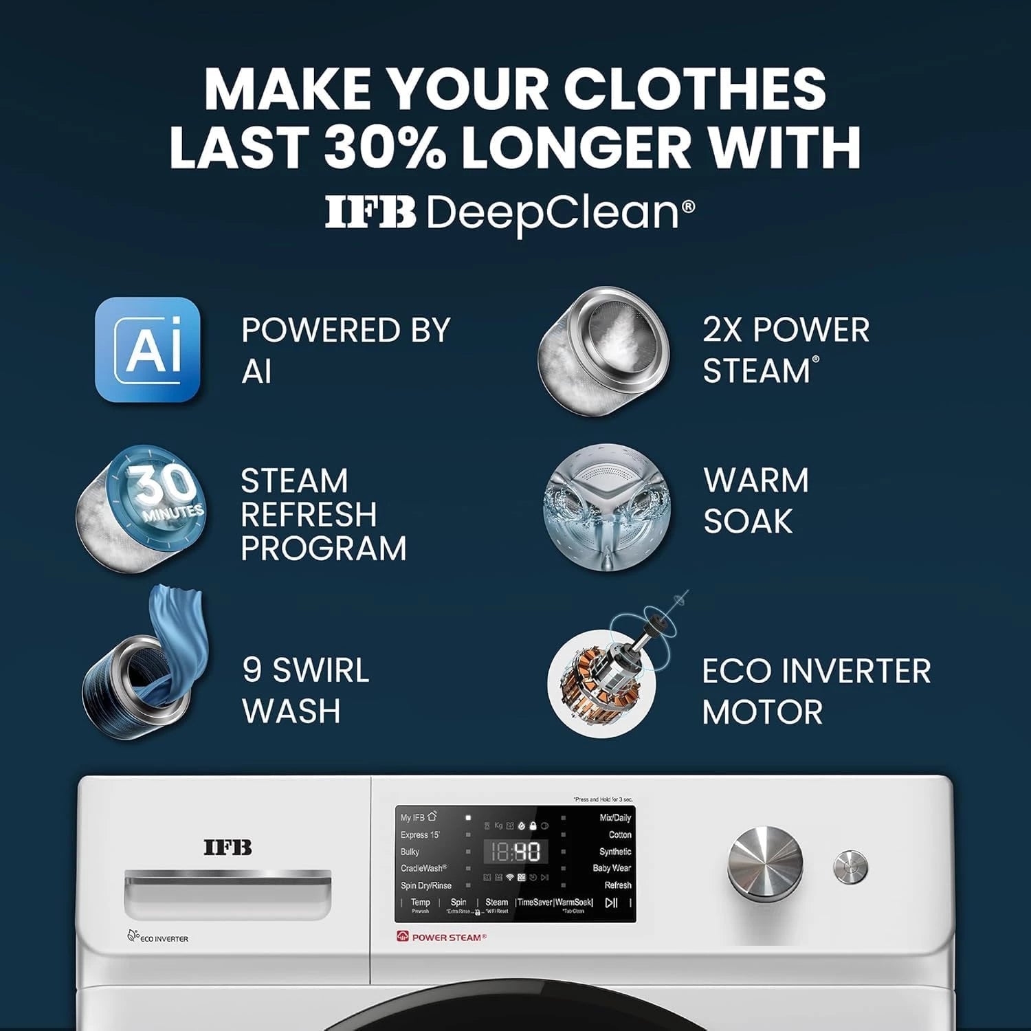 IFB 6 Kg 5 Star Powered by AI with 9 Swirl Wash, Fully Automatic Front Load Washing Machine (Diva SXN 6010K,Steam Refresh Program with Eco Inverter,1000 RPM,Rich Silver, 2024)