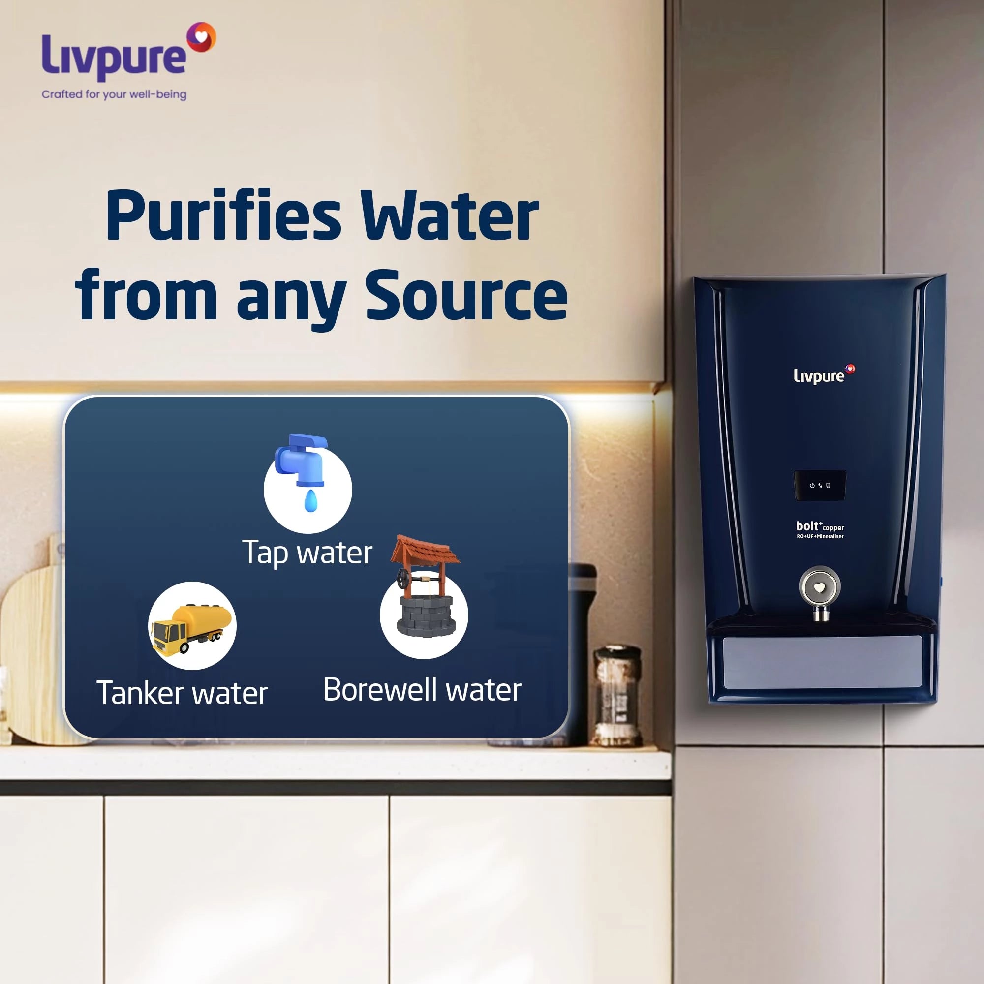 Livpure Bolt+Copper+RO+UF+Mineraliser, 80% Water Savings, 7 L tank, Water Purifier for home (Blue) Suitable for Municipal, Tanker, Borewell water