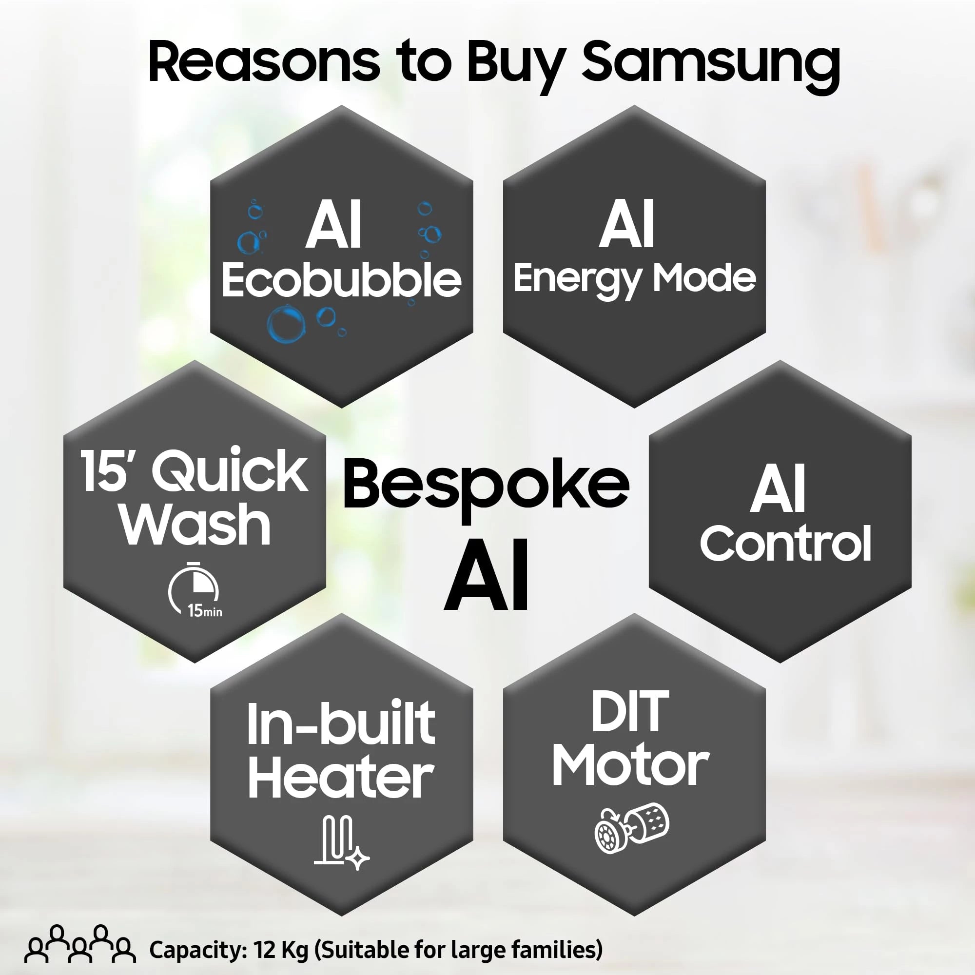 Samsung 12 kg, 5star, AI Control, Super Speed, Wi-Fi, Hygiene Steam with Inbuilt Heater, Digital Inverter, Fully-Automatic Front Load Washing Machine (WW12DG6B24AXTL, Inox)