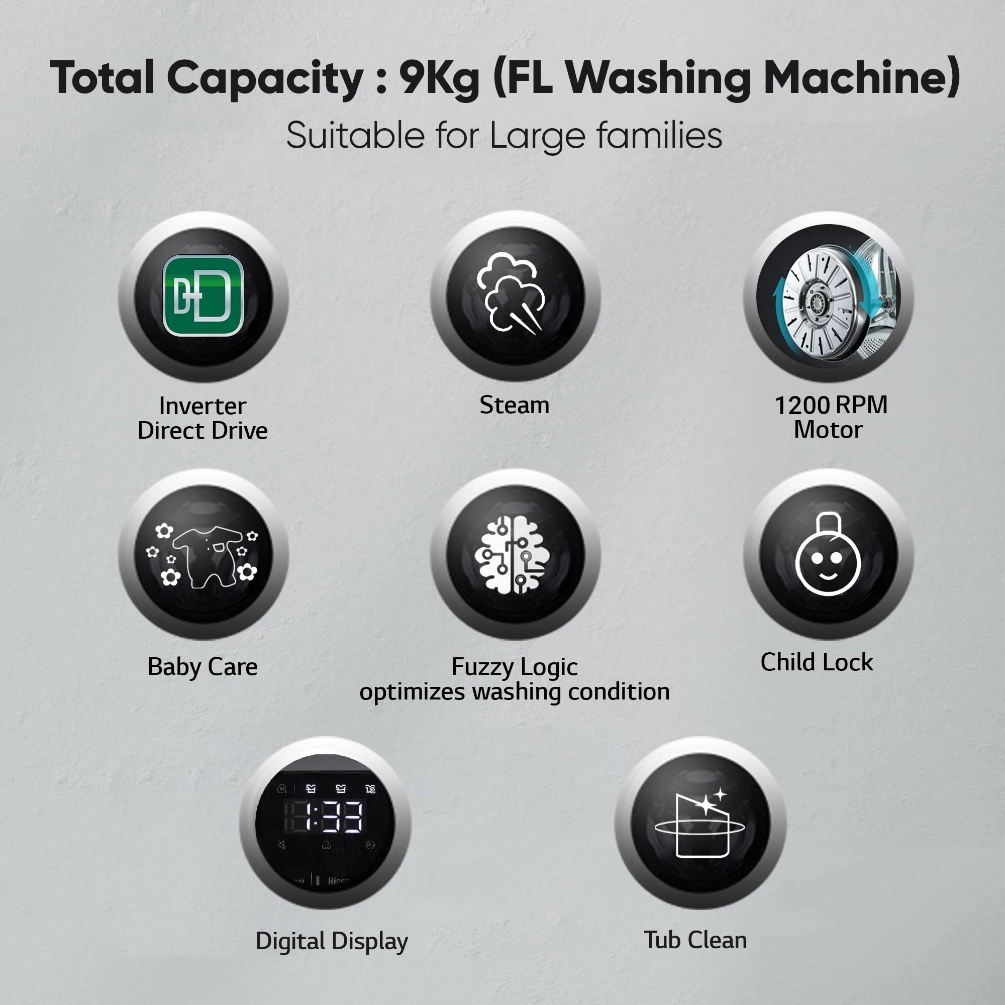 LG Front Load Washing Machine FHP1209Z5M 9 Kg 5 Star Wi-Fi Inverter AI Direct Drive 6 Motion DD & Steam Hygiene Wash In-Built Heater.