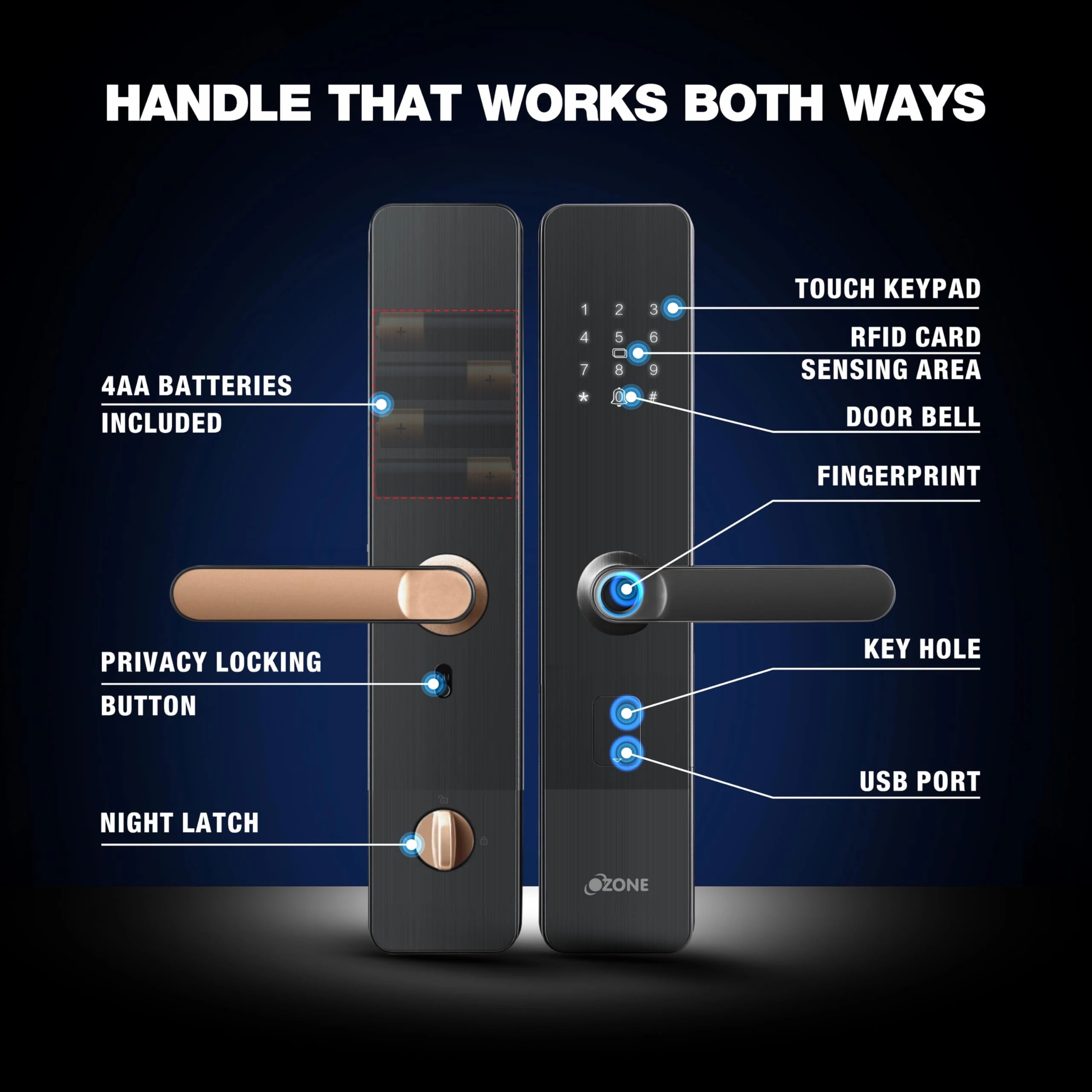 Ozone Smart Bluetooth Lock for Wooden & Metal Doors, 4-Way Access, OzoLife App, Fingerprint, Password, RFID Card, 35-80 mm Door Thickness, Free Installation, 2 Years Warranty (Rose Gold)