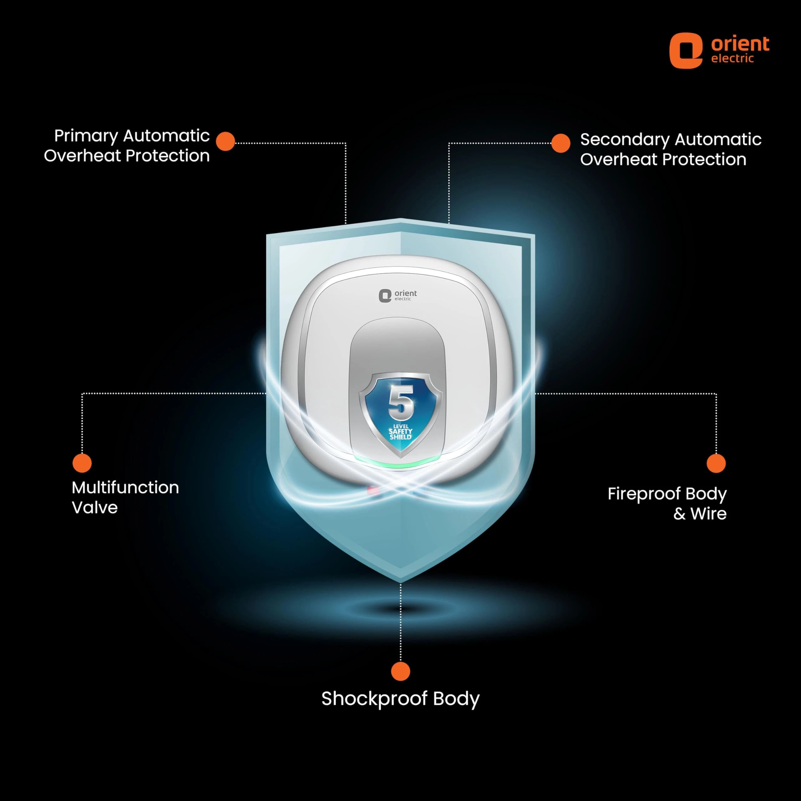 Orient Aquator+ 25L Iot Water Heater|Smart Energy Saving|5 Star Rating|8 Bar Pressure|High-Rise Compatible