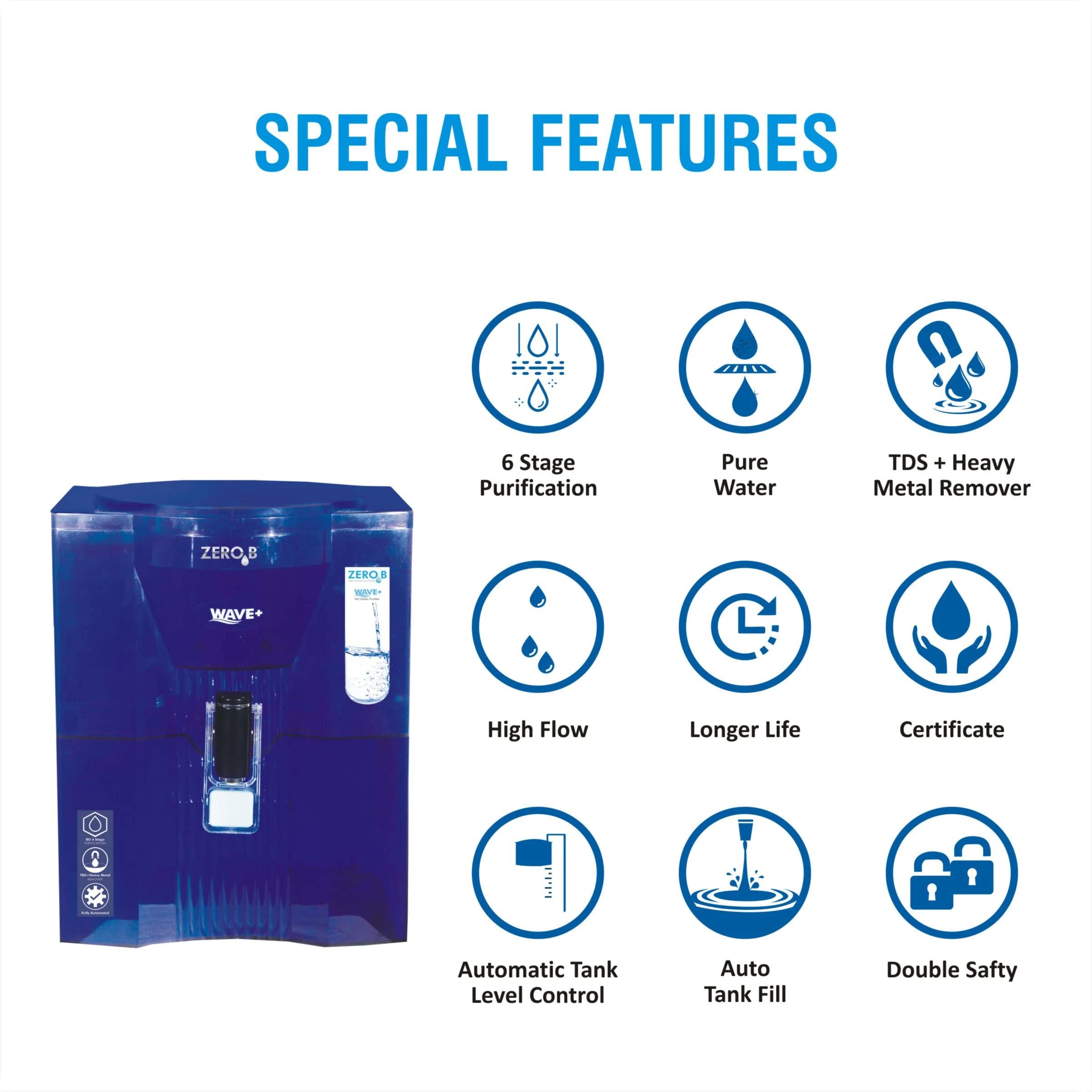 Zero B Wave Plus RO+ High TDS Purifier With 6 Stage Purification & Suraksha Gravity Base Disinfects Fruits, Vegetables & Hand Water Purifier