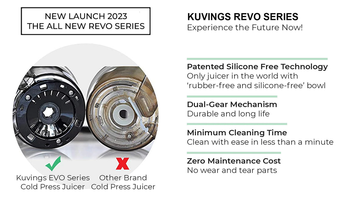 Kuvings REVO series infographic comparing the juicing bowl with another brand, listing dual-gear mechanism and quick cleaning