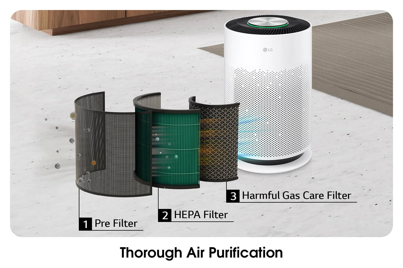 LG PuriCare 360˚ Air Purifier Hit, Multi-filtration System, Compact in Size, PM 1.0 Sensor & Indicator, Wi-Fi Enabled, H13 Filter (AS60GHWG0, White)