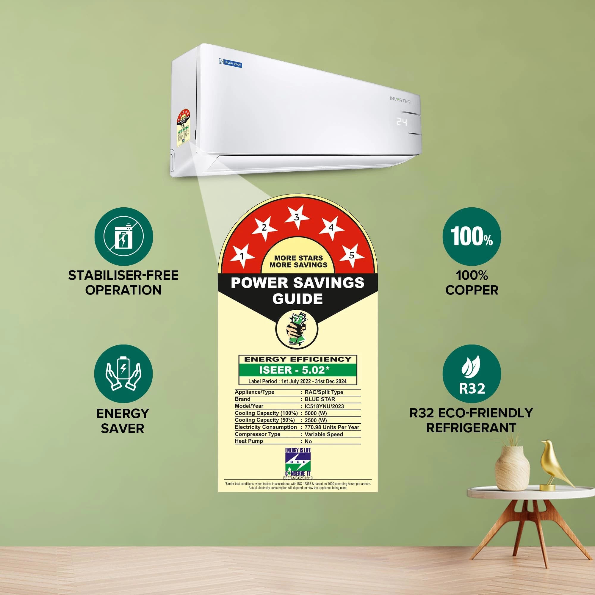 Blue Star 1.5 Ton 5 Star Inverter AC (IC518YNU, White) - 5 in 1 Convertible