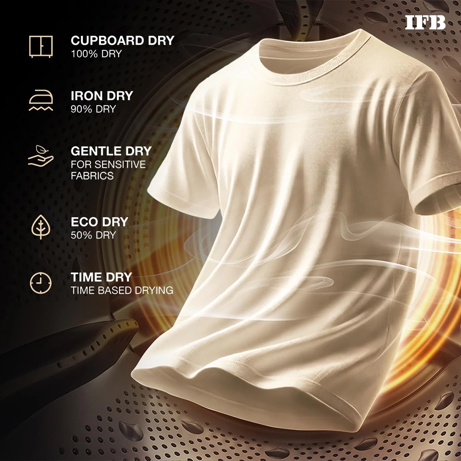 IFB 10 Kg/7 Kg/3 Kg 3-in-1, AI Powered, Fully Automatic Washer Dryer Refresher (IFB Laundrimagic®, EXECUTIVE PLUS ZXM, 9 Swirl Wash, Eco Inverter Technology, Mocha)