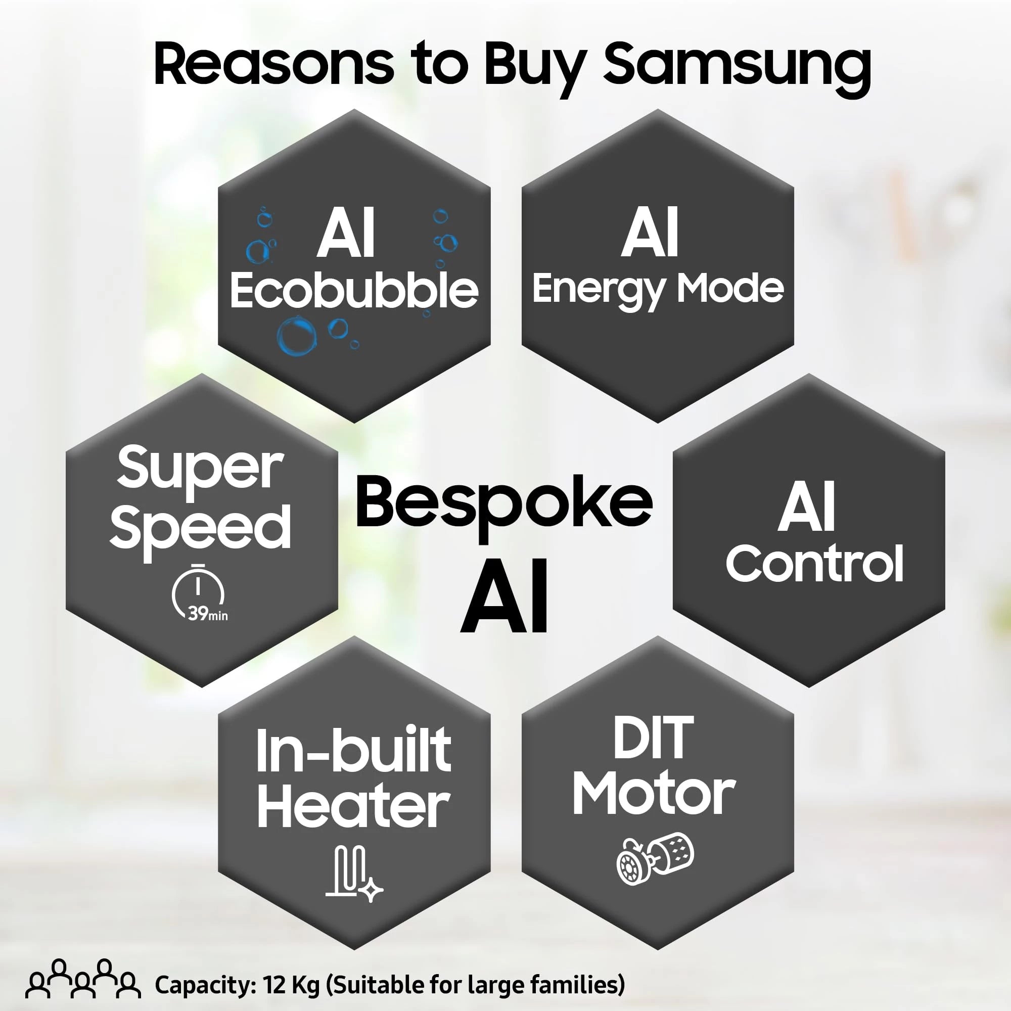 Samsung 12 kg, 5 Star, AI Control, Super Speed, Wi-Fi, Hygiene Steam with Inbuilt Heater, Digital Inverter, Fully-Automatic Front Load Washing Machine (WW12DB8B54GBTL, Black)