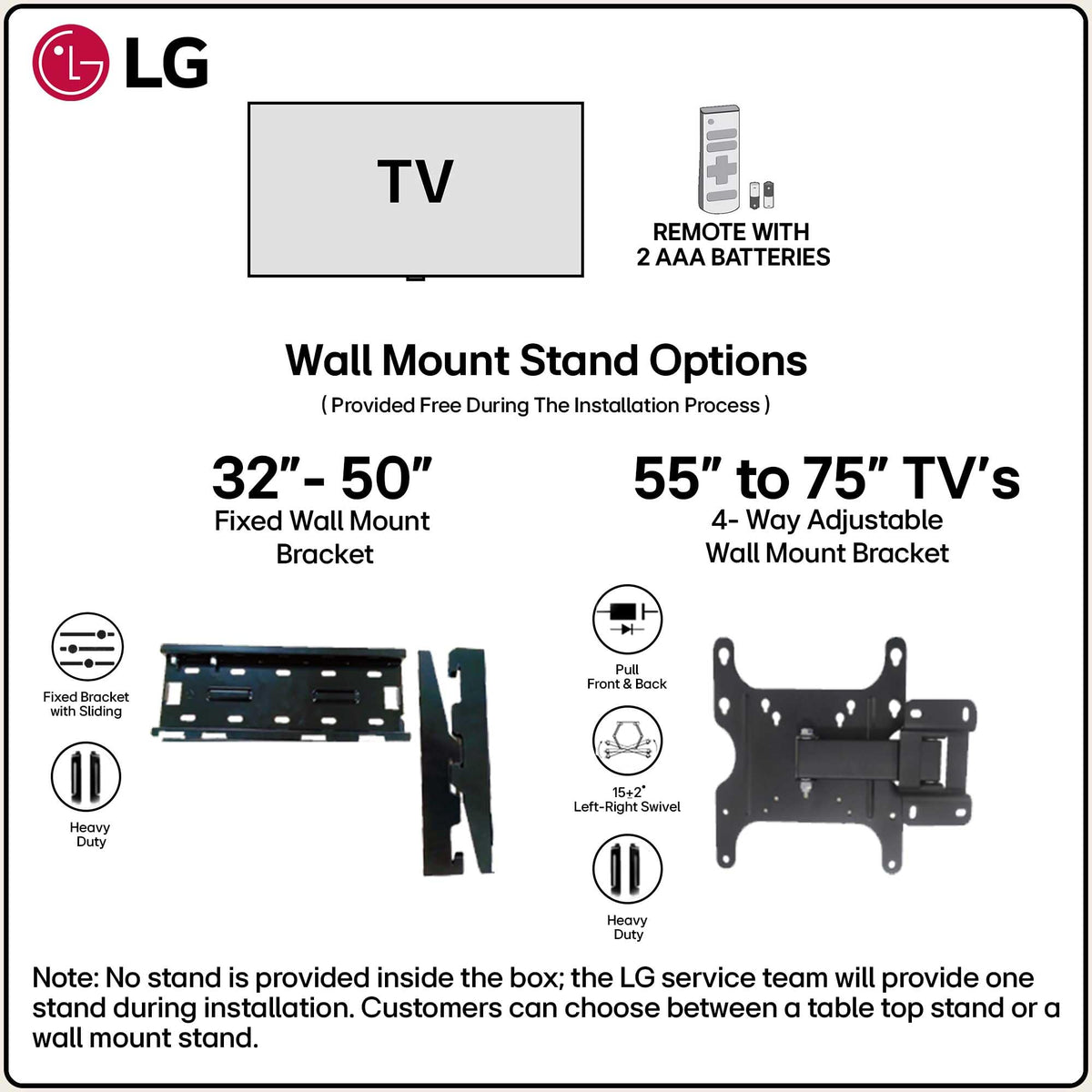 LG 43NU875 in-box contents with remote and 2 AAA batteries, and wall mount bracket options for installation