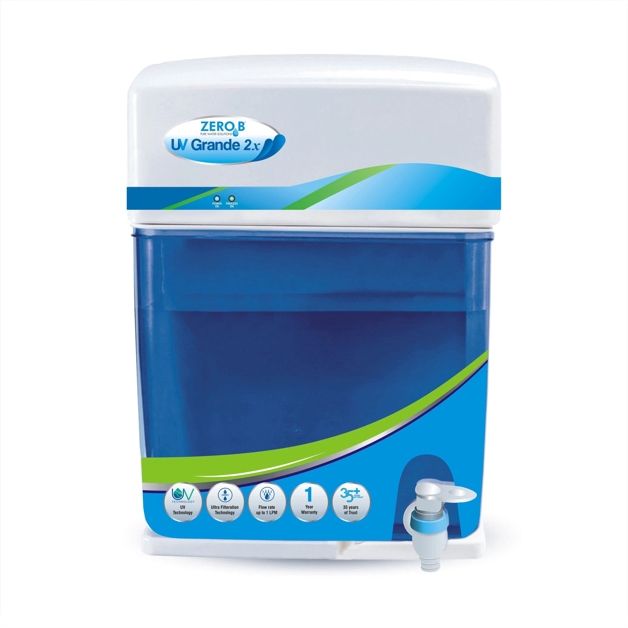 Zero B Grand 6L UV+UF Water Purifier (White/Blue) with 4 Stage Purification & Detachable Tank